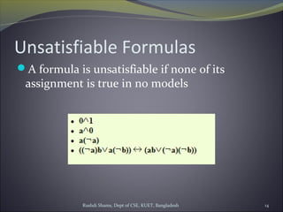 Rushdi Shams, Dept of CSE, KUET, Bangladesh 14
Unsatisfiable Formulas
A formula is unsatisfiable if none of its
assignment is true in no models
 