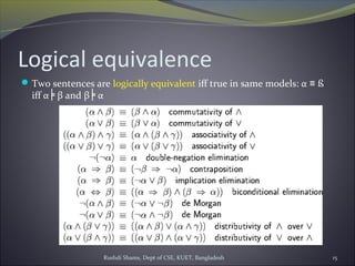 Rushdi Shams, Dept of CSE, KUET, Bangladesh 15
Logical equivalence
Two sentences are logically equivalent iff true in same models: α ≡ ß
iff α╞ β and β α╞
 