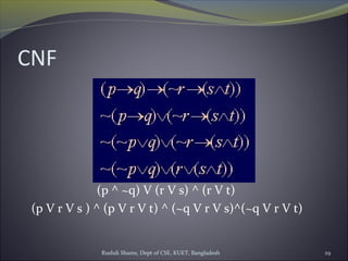 Rushdi Shams, Dept of CSE, KUET, Bangladesh 29
CNF
(p ^ ~q) V (r V s) ^ (r V t)
(p V r V s ) ^ (p V r V t) ^ (~q V r V s)^(~q V r V t)
 