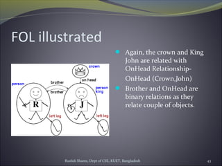Rushdi Shams, Dept of CSE, KUET, Bangladesh 43
FOL illustrated
 Again, the crown and King
John are related with
OnHead Relationship-
OnHead (Crown,John)
 Brother and OnHead are
binary relations as they
relate couple of objects.
 