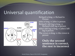Rushdi Shams, Dept of CSE, KUET, Bangladesh 49
Universal quantification
Richard is king ⇒ Richard is
Person
John is king ⇒ John is person
Richard’s left leg is king ⇒
Richard’s left leg is person
John’s left leg is king ⇒ John’s left
leg is person
The crown is king ⇒ the crown is
person
Only the second
sentence is correct,
the rest is incorrect
 