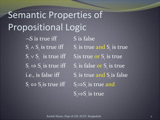 Rushdi Shams, Dept of CSE, KUET, Bangladesh 5
Semantic Properties of
Propositional Logic
¬S is true iff S is false
S1 ∧ S2 is true iff S1 is true and S2 is true
S1 ∨ S2 is true iff S1is true or S2 is true
S1 ⇒ S2 is true iff S1 is false or S2 is true
i.e., is false iff S1 is true and S2is false
S1 ⇔ S2is true iff S1⇒S2 is true and
S2⇒S1 is true
 