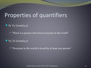 Rushdi Shams, Dept of CSE, KUET, Bangladesh 54
Properties of quantifiers
∃x ∀y Loves(x,y)
“There is a person who loves everyone in the world”
∀y ∃x Loves(x,y)
“Everyone in the world is loved by at least one person”
 