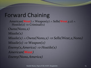 Rushdi Shams, Dept of CSE, KUET, Bangladesh 63
Forward Chaining
American(West) ∧ Weapon(y) ∧ Sells(West,y,z) ∧
Hostile(z) ⇒ Criminal(x)
Owns(Nono,x)
Missile(x)
Missile(x) ∧ Owns(Nono,x) ⇒ Sells(West,x,Nono)
Missile(x) ⇒ Weapon(x)
Enemy(x,America) ⇒ Hostile(x)
American(West)
Enemy(Nono,America)
 