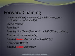 Rushdi Shams, Dept of CSE, KUET, Bangladesh 65
Forward Chaining
American(West) ∧ Weapon(y) ∧ Sells(West,y,z) ∧
Hostile(z) ⇒ Criminal(x)
Owns(Nono,x)
Missile(x)
Missile(x) ∧ Owns(Nono,x) ⇒ Sells(West,x,Nono)
Missile(x) ⇒ Weapon(x)
Enemy(Nono,America) ⇒ Hostile(x)
American(West)
Enemy(Nono,America)
 