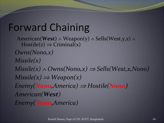 Rushdi Shams, Dept of CSE, KUET, Bangladesh 66
Forward Chaining
American(West) ∧ Weapon(y) ∧ Sells(West,y,z) ∧
Hostile(z) ⇒ Criminal(x)
Owns(Nono,x)
Missile(x)
Missile(x) ∧ Owns(Nono,x) ⇒ Sells(West,x,Nono)
Missile(x) ⇒ Weapon(x)
Enemy(Nono,America) ⇒ Hostile(Nono)
American(West)
Enemy(Nono,America)
 
