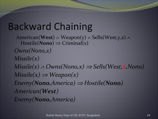 Rushdi Shams, Dept of CSE, KUET, Bangladesh 68
Backward Chaining
American(West) ∧ Weapon(y) ∧ Sells(West,y,z) ∧
Hostile(Nono) ⇒ Criminal(x)
Owns(Nono,x)
Missile(x)
Missile(x) ∧ Owns(Nono,x) ⇒ Sells(West,x,Nono)
Missile(x) ⇒ Weapon(x)
Enemy(Nono,America) ⇒ Hostile(Nono)
American(West)
Enemy(Nono,America)
 