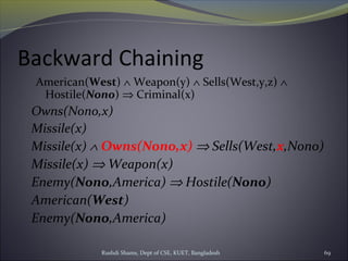 Rushdi Shams, Dept of CSE, KUET, Bangladesh 69
Backward Chaining
American(West) ∧ Weapon(y) ∧ Sells(West,y,z) ∧
Hostile(Nono) ⇒ Criminal(x)
Owns(Nono,x)
Missile(x)
Missile(x) ∧ Owns(Nono,x) ⇒ Sells(West,x,Nono)
Missile(x) ⇒ Weapon(x)
Enemy(Nono,America) ⇒ Hostile(Nono)
American(West)
Enemy(Nono,America)
 