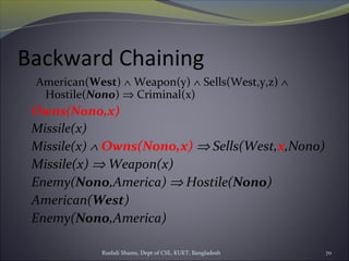 Rushdi Shams, Dept of CSE, KUET, Bangladesh 70
Backward Chaining
American(West) ∧ Weapon(y) ∧ Sells(West,y,z) ∧
Hostile(Nono) ⇒ Criminal(x)
Owns(Nono,x)
Missile(x)
Missile(x) ∧ Owns(Nono,x) ⇒ Sells(West,x,Nono)
Missile(x) ⇒ Weapon(x)
Enemy(Nono,America) ⇒ Hostile(Nono)
American(West)
Enemy(Nono,America)
 