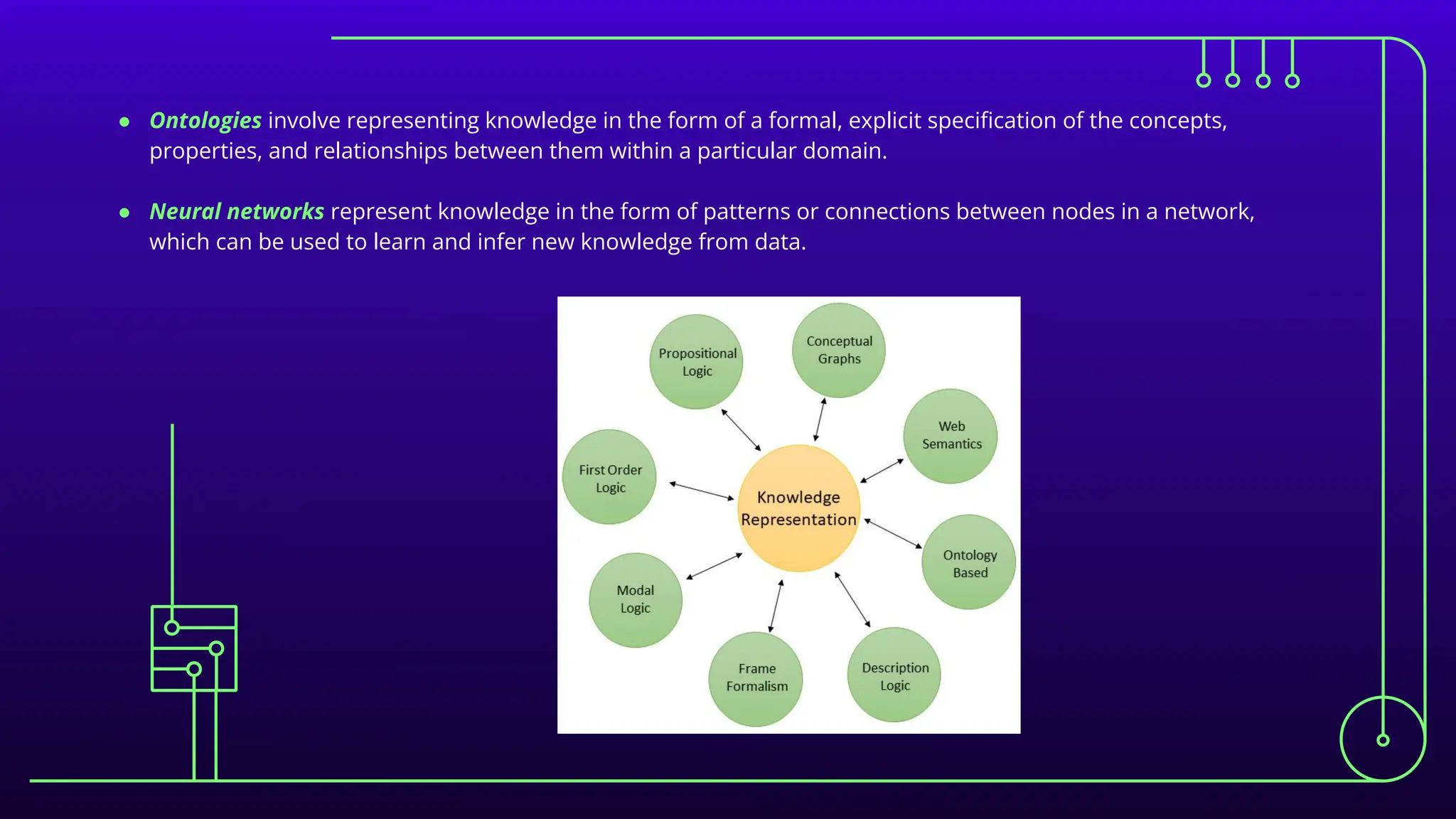 ● Ontologies involve representing knowledge in the form of a formal, explicit speciﬁcation of the concepts,
properties, and relationships between them within a particular domain.
● Neural networks represent knowledge in the form of patterns or connections between nodes in a network,
which can be used to learn and infer new knowledge from data.
 
