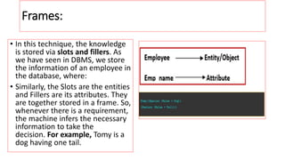 Knowledge Representation in AI.pptx