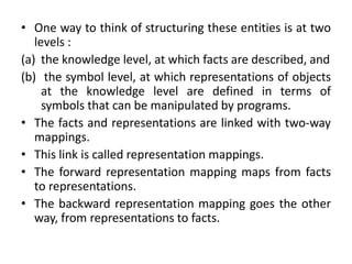 KNOWLEDGE REPRESENTATION ISSUES.ppt