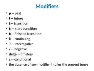 Modifiers
• p -- past
• f -- future
• t -- transition
• ts -- start transition
• tf -- finished transition
• k -- continuing
• ? -- interrogative
• / -- negative
• delta -- timeless
• c -- conditional
• the absence of any modifier implies the present tense
 