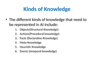 Kinds of Knowledge
• The different kinds of knowledge that need to
be represented in AI include:
1. Objects(Structural Knowledge)
2. Actions(Procedural knowledge)
3. Facts (Declarative Knowledge)
4. Meta-Knowledge
5. Heuristic Knowledge
6. Events (temporal knowledge)
 