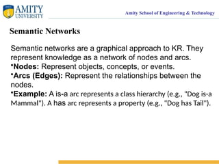 knowledge representation ppt.pptxkkkkkkk | PPTX