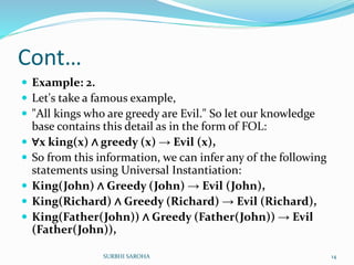 Cont…
 Example: 2.
 Let's take a famous example,
 "All kings who are greedy are Evil." So let our knowledge
base contains this detail as in the form of FOL:
 ∀x king(x) ∧ greedy (x) → Evil (x),
 So from this information, we can infer any of the following
statements using Universal Instantiation:
 King(John) ∧ Greedy (John) → Evil (John),
 King(Richard) ∧ Greedy (Richard) → Evil (Richard),
 King(Father(John)) ∧ Greedy (Father(John)) → Evil
(Father(John)),
14SURBHI SAROHA
 