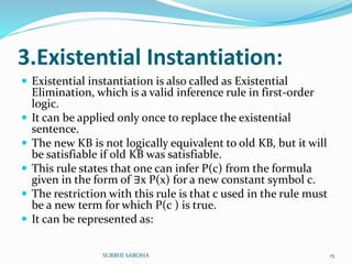 3.Existential Instantiation:
 Existential instantiation is also called as Existential
Elimination, which is a valid inference rule in first-order
logic.
 It can be applied only once to replace the existential
sentence.
 The new KB is not logically equivalent to old KB, but it will
be satisfiable if old KB was satisfiable.
 This rule states that one can infer P(c) from the formula
given in the form of ∃x P(x) for a new constant symbol c.
 The restriction with this rule is that c used in the rule must
be a new term for which P(c ) is true.
 It can be represented as:
15SURBHI SAROHA
 