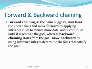 Forward & Backward chaining
 Forward chaining as the name suggests, start from
the known facts and move forward by applying
inference rules to extract more data, and it continues
until it reaches to the goal, whereas backward
chaining starts from the goal, move backward by
using inference rules to determine the facts that satisfy
the goal.
18SURBHI SAROHA
 