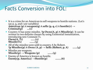 Facts Conversion into FOL:
 It is a crime for an American to sell weapons to hostile nations. (Let's
say p, q, and r are variables)
American (p) ∧ weapon(q) ∧ sells (p, q, r) ∧ hostile(r) →
Criminal(p) ...(1)
 Country A has some missiles. ?p Owns(A, p) ∧ Missile(p). It can be
written in two definite clauses by using Existential Instantiation,
introducing new Constant T1.
Owns(A, T1) ......(2)
Missile(T1) .......(3)
 All of the missiles were sold to country A by Robert.
?p Missiles(p) ∧ Owns (A, p) → Sells (Robert, p, A) ......(4)
 Missiles are weapons.
Missile(p) → Weapons (p) .......(5)
 Enemy of America is known as hostile.
Enemy(p, America) →Hostile(p) ........(6)
22SURBHI SAROHA
 
