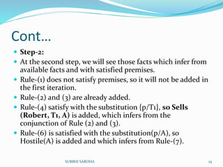 Cont…
 Step-2:
 At the second step, we will see those facts which infer from
available facts and with satisfied premises.
 Rule-(1) does not satisfy premises, so it will not be added in
the first iteration.
 Rule-(2) and (3) are already added.
 Rule-(4) satisfy with the substitution {p/T1}, so Sells
(Robert, T1, A) is added, which infers from the
conjunction of Rule (2) and (3).
 Rule-(6) is satisfied with the substitution(p/A), so
Hostile(A) is added and which infers from Rule-(7).
25SURBHI SAROHA
 