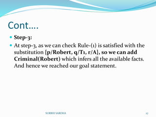 Cont….
 Step-3:
 At step-3, as we can check Rule-(1) is satisfied with the
substitution {p/Robert, q/T1, r/A}, so we can add
Criminal(Robert) which infers all the available facts.
And hence we reached our goal statement.
27SURBHI SAROHA
 