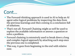 Cont…
 The Forward-thinking approach is used in AI to help an AI
agent solve logical problems by inspecting the data from
the previous learnings and then coming to a conclusion full
of solutions.
 That’s not all, Forward Chaining might as well be used to
explore the available information or answer a question or
solve a problem.
 Forward chaining is extensively used to break down a long
and complex logical approach by attaching each step once
the previous one is completed.
 This way, it goes from beginning to the end with relative
ease.
31SURBHI SAROHA
 