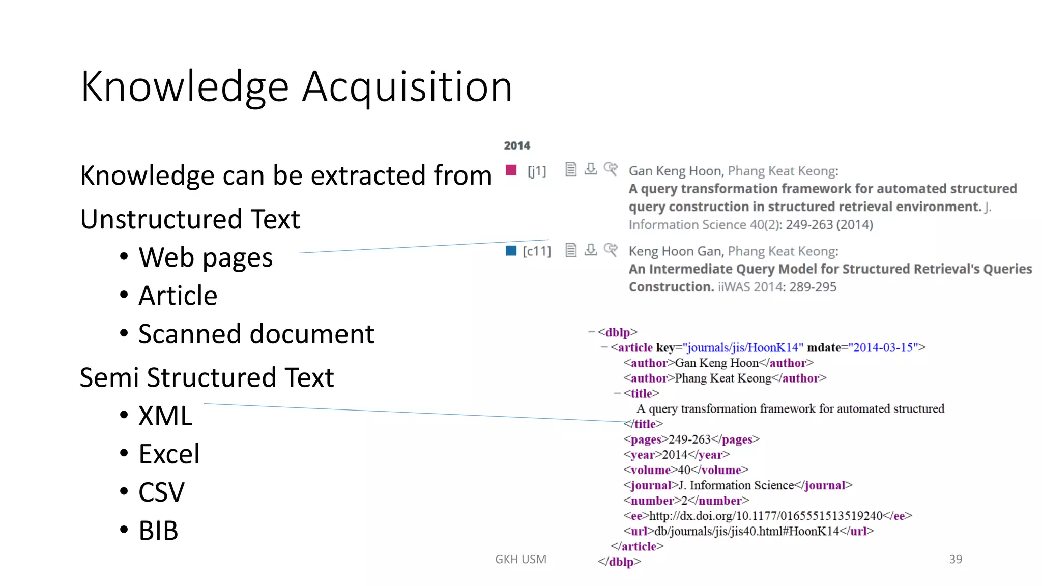 Knowledge Acquisition
Knowledge can be extracted from
Unstructured Text
• Web pages
• Article
• Scanned document
Semi Structured Text
• XML
• Excel
• CSV
• BIB
39
GKH USM
 