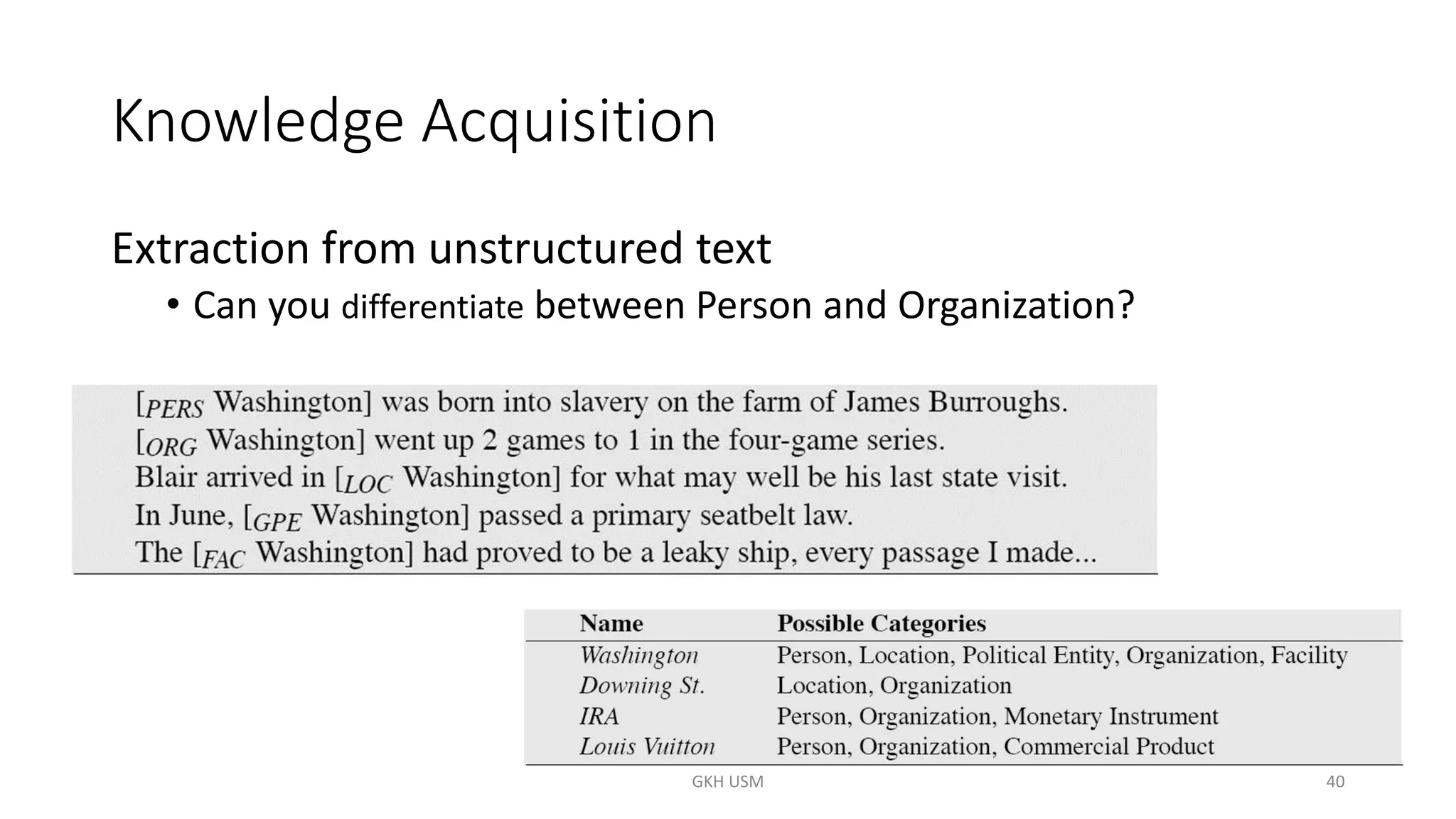 Knowledge Acquisition
Extraction from unstructured text
• Can you differentiate between Person and Organization?
40
GKH USM
 