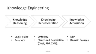 Knowledge Representation Reasoning and Acquisition.pdf