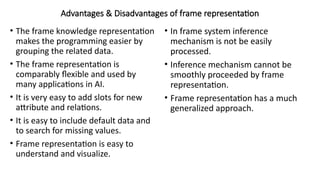 Knowledge representation unit-3-1.pptxabc | PPTX