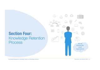 Knowledge Retention Framework and Maturity Model | PPT
