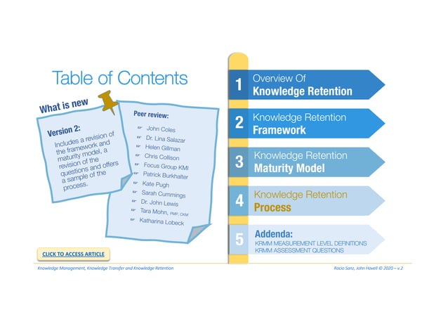 Knowledge Retention Framework and Maturity Model | PPT