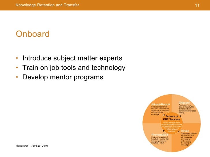 Knowledge Retention and Transfer
