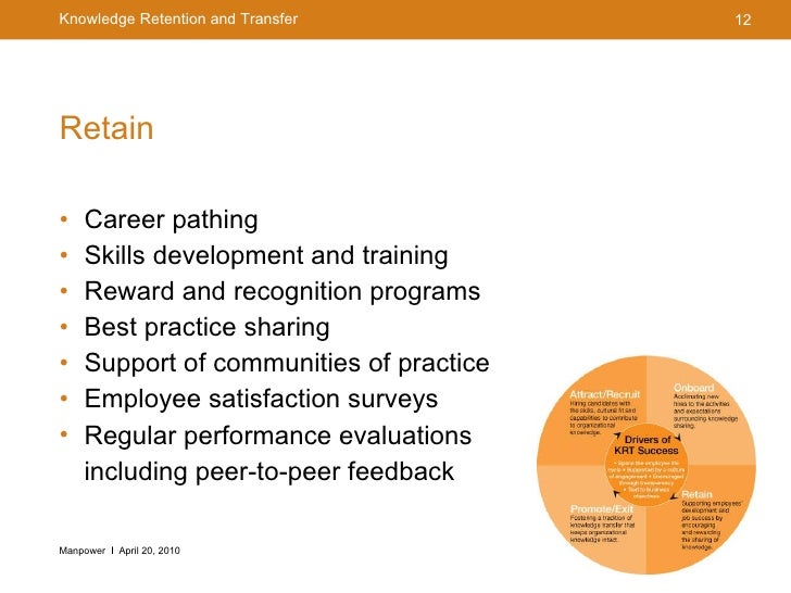 Knowledge Retention and Transfer