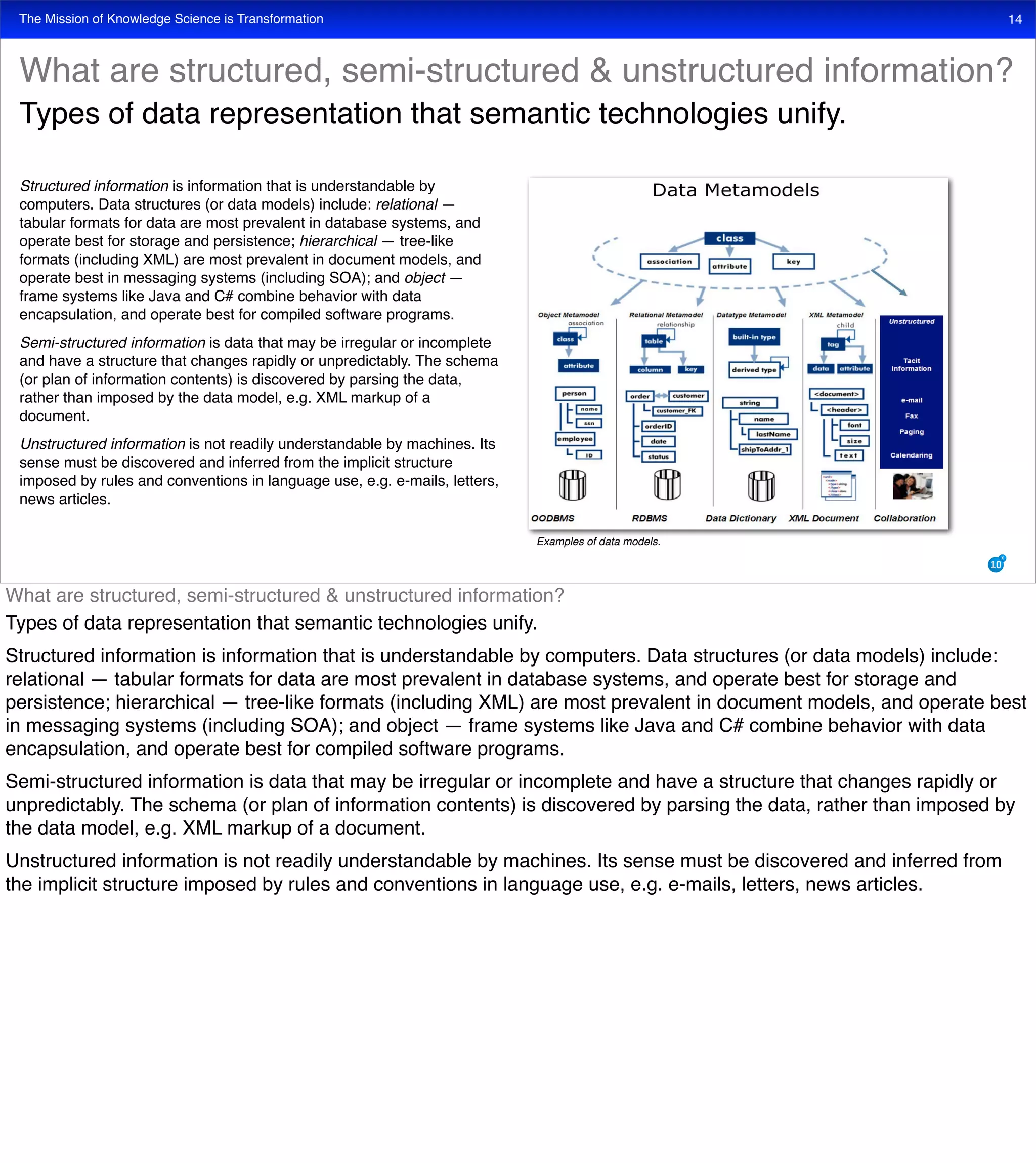 The Mission of Knowledge Science is Transformation 14
Structured information is information that is understandable by
computers. Data structures (or data models) include: relational —
tabular formats for data are most prevalent in database systems, and
operate best for storage and persistence; hierarchical — tree-like
formats (including XML) are most prevalent in document models, and
operate best in messaging systems (including SOA); and object —
frame systems like Java and C# combine behavior with data
encapsulation, and operate best for compiled software programs.
Semi-structured information is data that may be irregular or incomplete
and have a structure that changes rapidly or unpredictably. The schema
(or plan of information contents) is discovered by parsing the data,
rather than imposed by the data model, e.g. XML markup of a
document.
Unstructured information is not readily understandable by machines. Its
sense must be discovered and inferred from the implicit structure
imposed by rules and conventions in language use, e.g. e-mails, letters,
news articles.
What are structured, semi-structured & unstructured information?
Types of data representation that semantic technologies unify.
Examples of data models.
What are structured, semi-structured & unstructured information?
Types of data representation that semantic technologies unify.
Structured information is information that is understandable by computers. Data structures (or data models) include:
relational — tabular formats for data are most prevalent in database systems, and operate best for storage and
persistence; hierarchical — tree-like formats (including XML) are most prevalent in document models, and operate best
in messaging systems (including SOA); and object — frame systems like Java and C# combine behavior with data
encapsulation, and operate best for compiled software programs.
Semi-structured information is data that may be irregular or incomplete and have a structure that changes rapidly or
unpredictably. The schema (or plan of information contents) is discovered by parsing the data, rather than imposed by
the data model, e.g. XML markup of a document.
Unstructured information is not readily understandable by machines. Its sense must be discovered and inferred from
the implicit structure imposed by rules and conventions in language use, e.g. e-mails, letters, news articles.
 