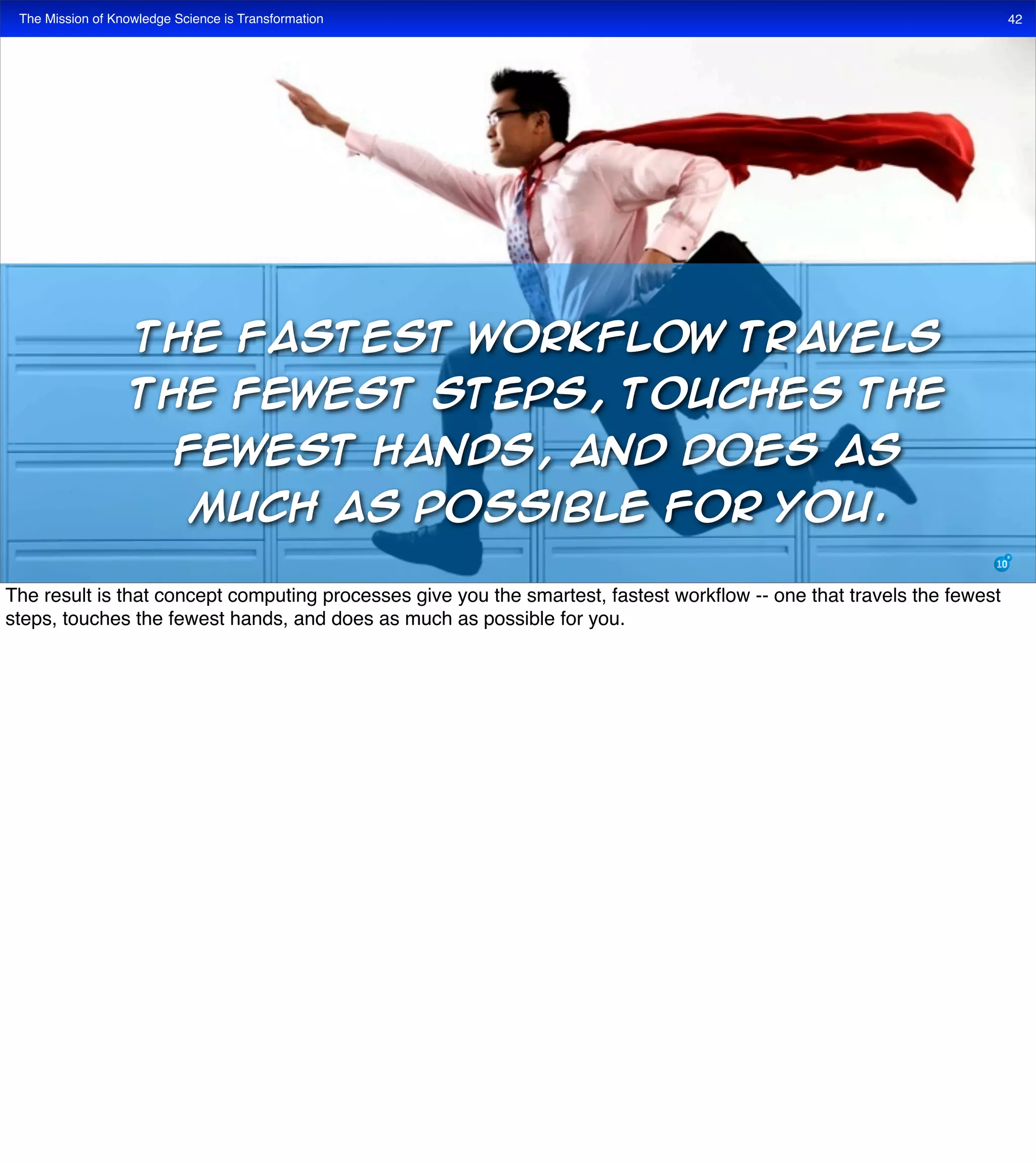 The Mission of Knowledge Science is Transformation 42
The fastest workflow travels
the fewest steps, touches the
fewest hands, and does as
much as possible for you.
The result is that concept computing processes give you the smartest, fastest workﬂow -- one that travels the fewest
steps, touches the fewest hands, and does as much as possible for you.
 