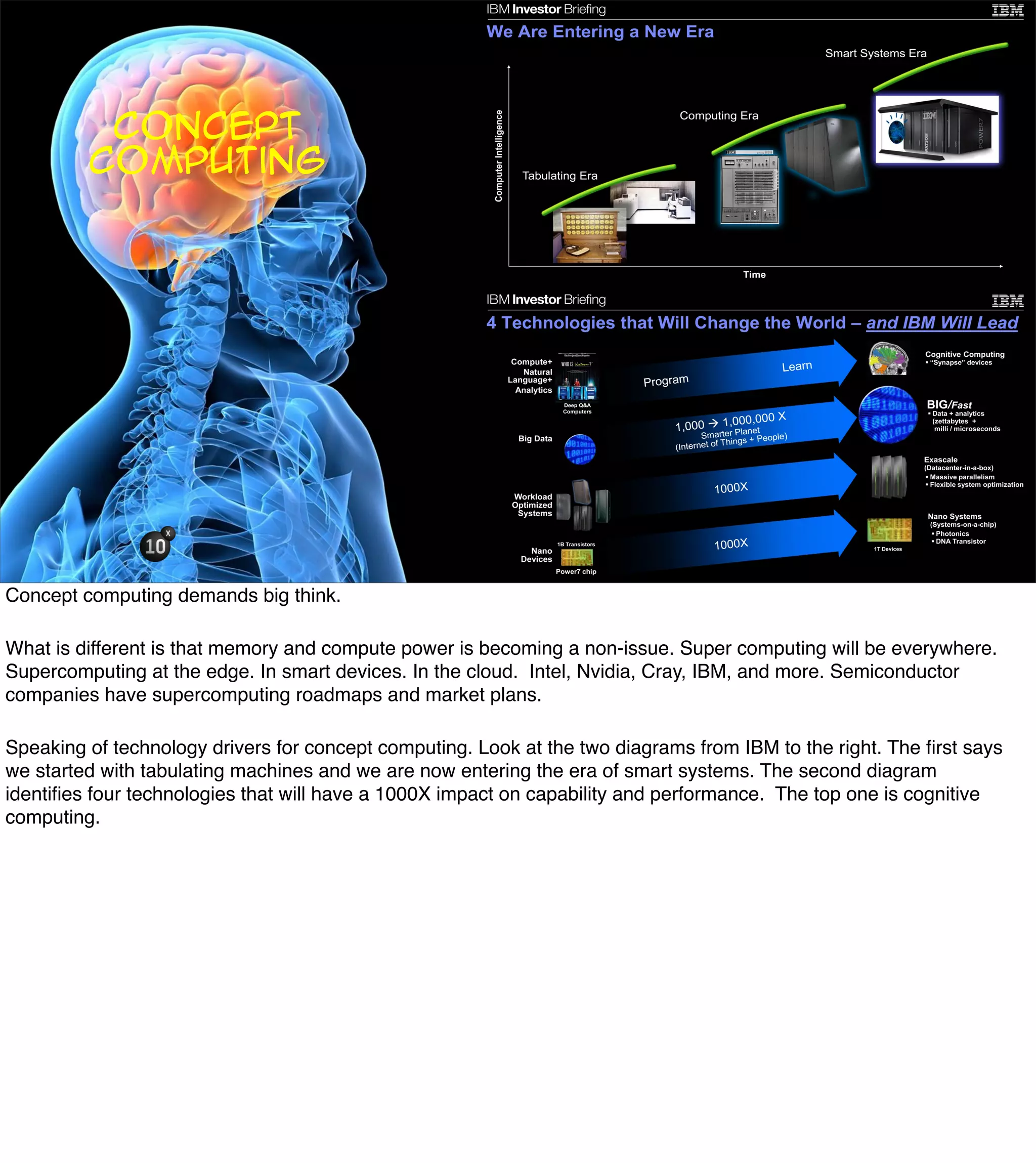 Concept
Computing
Concept computing demands big think.
What is different is that memory and compute power is becoming a non-issue. Super computing will be everywhere.
Supercomputing at the edge. In smart devices. In the cloud. Intel, Nvidia, Cray, IBM, and more. Semiconductor
companies have supercomputing roadmaps and market plans.
Speaking of technology drivers for concept computing. Look at the two diagrams from IBM to the right. The ﬁrst says
we started with tabulating machines and we are now entering the era of smart systems. The second diagram
identiﬁes four technologies that will have a 1000X impact on capability and performance. The top one is cognitive
computing.
 
