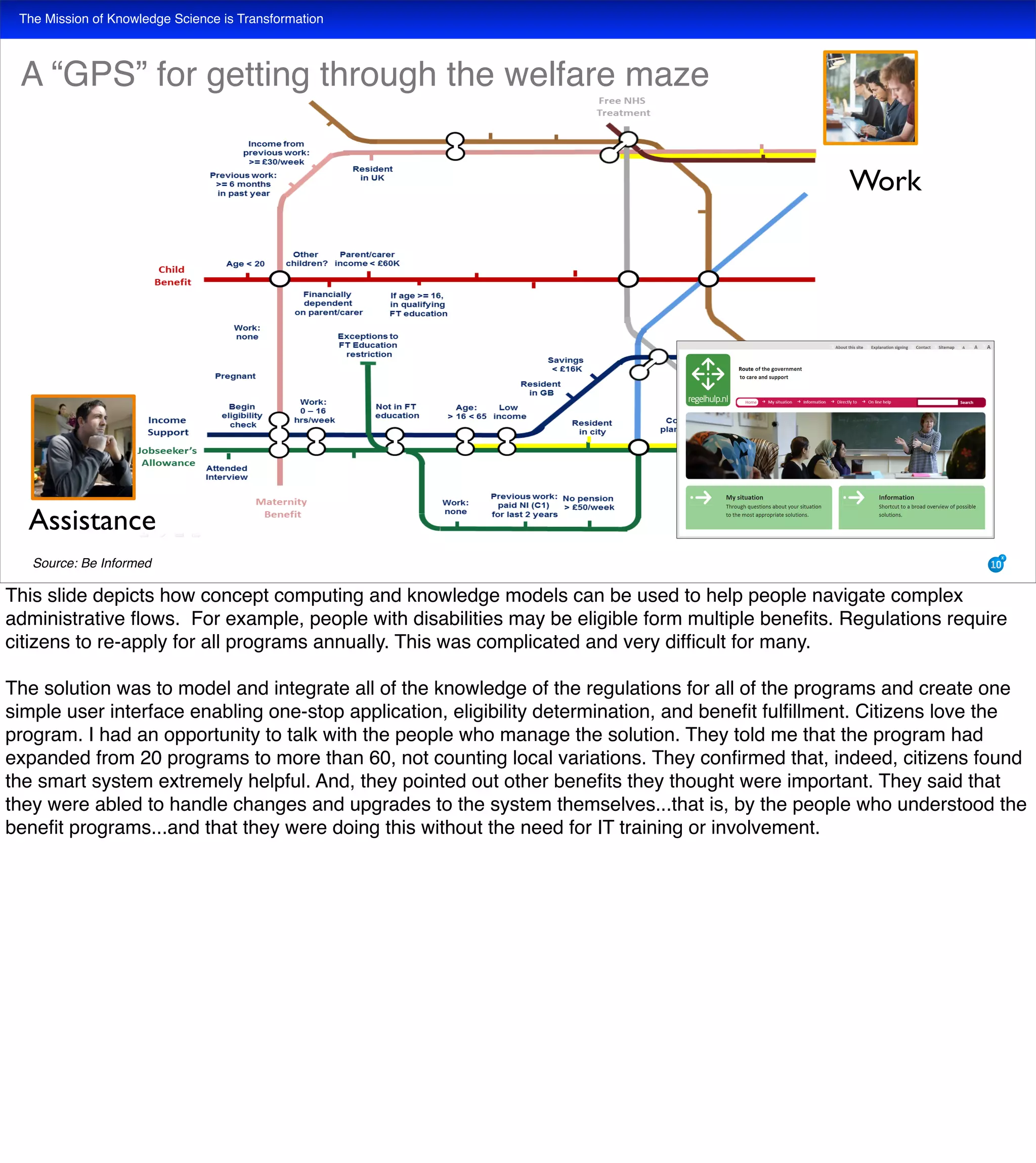 The Mission of Knowledge Science is Transformation
Assistance
Work
A “GPS” for getting through the welfare maze
Source: Be Informed
This slide depicts how concept computing and knowledge models can be used to help people navigate complex
administrative ﬂows. For example, people with disabilities may be eligible form multiple beneﬁts. Regulations require
citizens to re-apply for all programs annually. This was complicated and very difﬁcult for many.
The solution was to model and integrate all of the knowledge of the regulations for all of the programs and create one
simple user interface enabling one-stop application, eligibility determination, and beneﬁt fulﬁllment. Citizens love the
program. I had an opportunity to talk with the people who manage the solution. They told me that the program had
expanded from 20 programs to more than 60, not counting local variations. They conﬁrmed that, indeed, citizens found
the smart system extremely helpful. And, they pointed out other beneﬁts they thought were important. They said that
they were abled to handle changes and upgrades to the system themselves...that is, by the people who understood the
beneﬁt programs...and that they were doing this without the need for IT training or involvement.
 