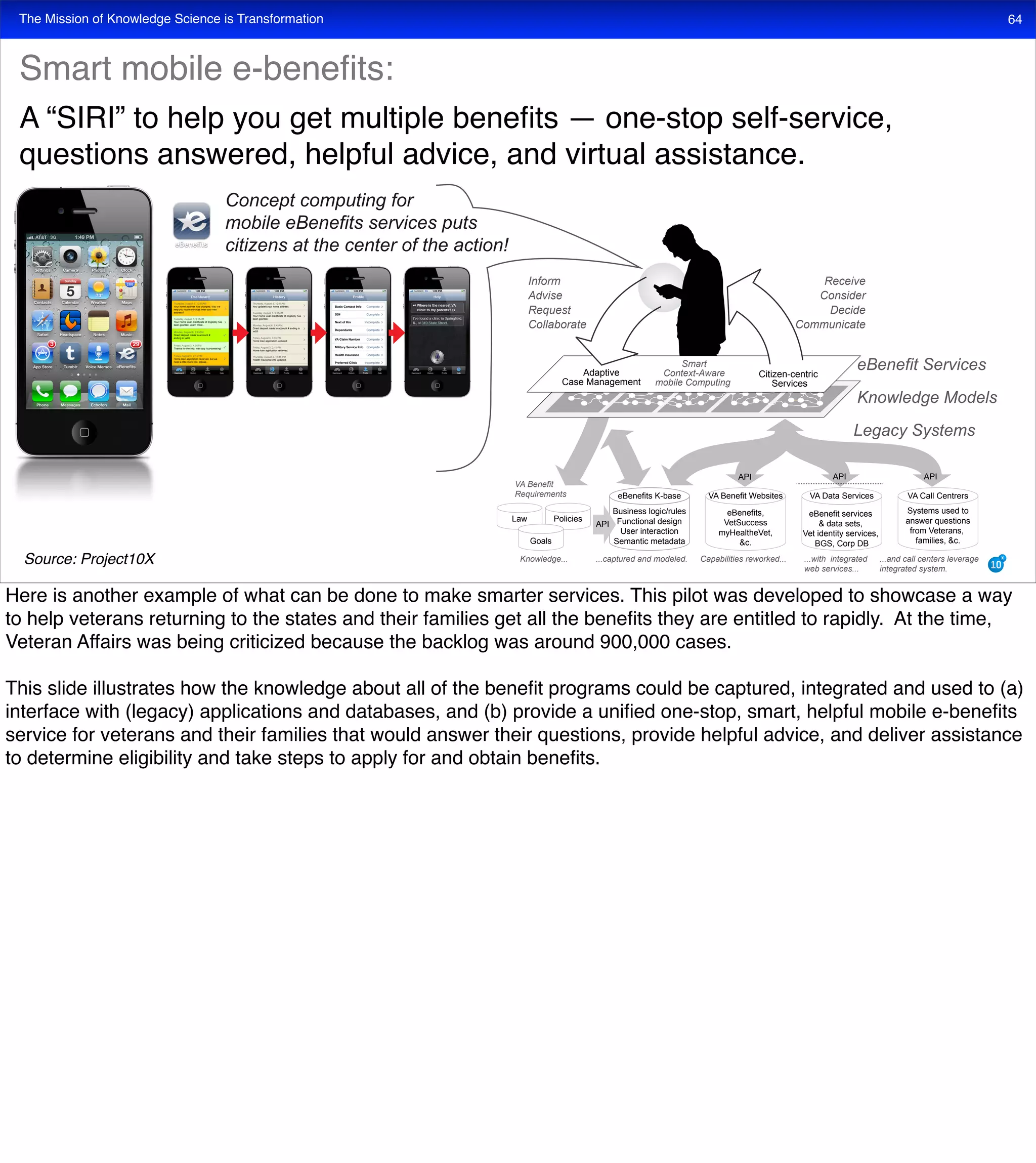 The Mission of Knowledge Science is Transformation 64
Smart mobile e-beneﬁts:
A “SIRI” to help you get multiple beneﬁts — one-stop self-service,
questions answered, helpful advice, and virtual assistance.
Source: Project10X
Business logic/rules
Functional design
User interaction
Semantic metadata
eBenefits K-base
eBenefit services
& data sets,
Vet identity services,
BGS, Corp DB
VA Data Services
Systems used to
answer questions
from Veterans,
families, &c.
VA Benefit
Requirements
Knowledge... Capabilities reworked... ...with integrated
web services...
...and call centers leverage
integrated system.
...captured and modeled.
Knowledge Models
Legacy Systems
eBenefit Services
VA Benefit Websites
eBenefits,
VetSuccess
myHealtheVet,
&c.
Law Policies
Goals
Citizen-centric
Services
Adaptive
Case Management
Smart
Context-Aware
mobile Computing
Receive
Consider
Decide
Communicate
Inform
Advise
Request
Collaborate
API
API
VA Call Centrers
API
Concept computing for
mobile eBenefits services puts
citizens at the center of the action!
API
Here is another example of what can be done to make smarter services. This pilot was developed to showcase a way
to help veterans returning to the states and their families get all the beneﬁts they are entitled to rapidly. At the time,
Veteran Affairs was being criticized because the backlog was around 900,000 cases.
This slide illustrates how the knowledge about all of the beneﬁt programs could be captured, integrated and used to (a)
interface with (legacy) applications and databases, and (b) provide a uniﬁed one-stop, smart, helpful mobile e-beneﬁts
service for veterans and their families that would answer their questions, provide helpful advice, and deliver assistance
to determine eligibility and take steps to apply for and obtain beneﬁts.
 