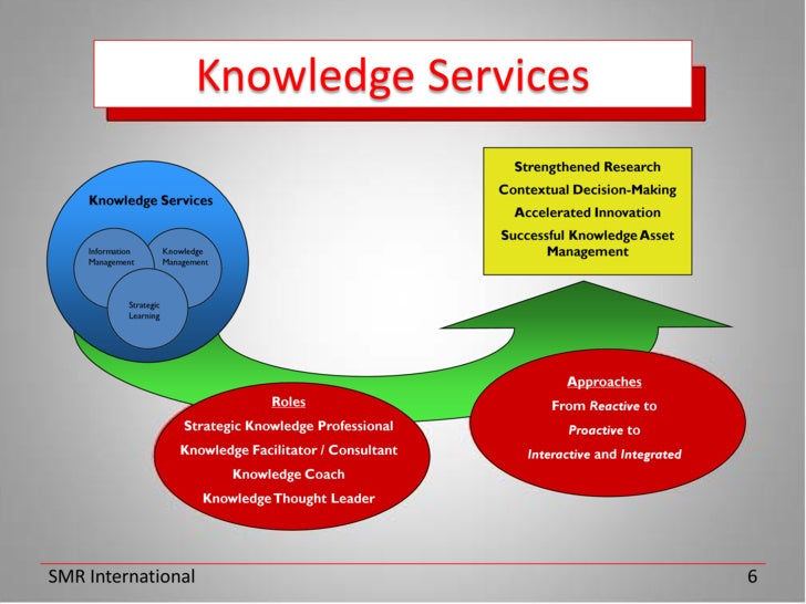 Knowledge Services To Knowledge Culture