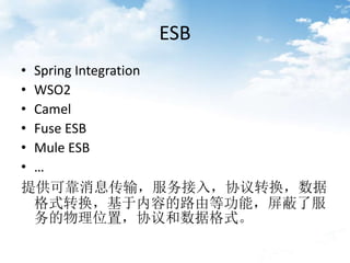 ESB
? Spring Integration
? WSO2
? Camel
? Fuse ESB
? Mule ESB
? 
ṩɿϢ䣬룬Эת
ʽתݵ·ɵȹܣ˷
λãЭݸʽ
 
