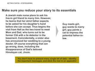GETTING STARTED - STORYBOARDING




Make sure you reduce your story to its essentials
  A Jewish male nurse plans to ask his
  live-in girl friend to marry him. However,
  he learns that her strict father expects
  to be asked for his daughter's hand                        Guy meets girl,
  before she can accept. Thus begins the                     guy wants to marry
  visit from Hell as the two travel to meet                  girl, guy paints a
  Mom and Dad, who turns out to be                           cat to impress the
  former CIA with a lie detector in the                      potential father-in-
  basement. Coincidentally, a sister also                    law.
  has announced her wedding to a young
  doctor. Of course everything that can
  go wrong, does, including the
  disappearance of Dad's beloved
  Himalayan cat, Jinxie.

               You don’t have to present every single bit of data - identify
               the important messages, and stick the rest in an appendix!
 
