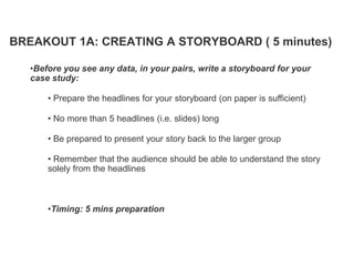BREAKOUT 1A: CREATING A STORYBOARD ( 5 minutes)

   •Before you see any data, in your pairs, write a storyboard for your
   case study:

       • Prepare the headlines for your storyboard (on paper is sufficient)

       • No more than 5 headlines (i.e. slides) long

       • Be prepared to present your story back to the larger group

       • Remember that the audience should be able to understand the story
       solely from the headlines



       •Timing: 5 mins preparation
 
