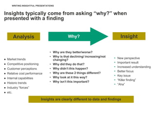 WRITING INSIGHTFUL PRESENTATIONS


Insights typically come from asking “why?” when
presented with a finding


         Analysis                             Why?                                Insight

                                  • Why are they better/worse?
                                  • Why is that declining/ increasing/not
● Market trends                                                             •   New perspective
                                    changing?
● Competitive positioning                                                   •   Important result
                                  • Why did they do that?
                                                                            •   Increased understanding
● Customer perceptions            • Why didn’t this happen?
                                                                            •   Better focus
● Relative cost performance       • Why are these 2 things different?
                                                                            •   Key issue
● Internal capabilities           • Why look at it this way?
                                                                            •   ―Killer finding‖
● Historic trends                 • Why isn’t this important?
                                                                            •   ―Aha‖
● Industry ―forces‖
● etc.

                            Insights are clearly different to data and findings
 