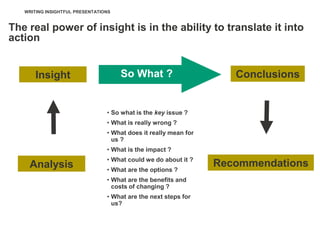 WRITING INSIGHTFUL PRESENTATIONS


The real power of insight is in the ability to translate it into
action


       Insight                        So What ?                      Conclusions


                                 • So what is the key issue ?
                                 • What is really wrong ?
                                 • What does it really mean for
                                   us ?
                                 • What is the impact ?
                                 • What could we do about it ?
    Analysis                     • What are the options ?
                                                                  Recommendations
                                 • What are the benefits and
                                   costs of changing ?
                                 • What are the next steps for
                                   us?
 