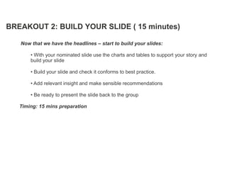 BREAKOUT 2: BUILD YOUR SLIDE ( 15 minutes)

   Now that we have the headlines – start to build your slides:

       • With your nominated slide use the charts and tables to support your story and
       build your slide

       • Build your slide and check it conforms to best practice.

       • Add relevant insight and make sensible recommendations

       • Be ready to present the slide back to the group

   Timing: 15 mins preparation
 