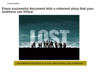 STORYBOARDING



Every successful document tells a coherent story that your
audience can follow




             A scattered storyline is a sure way to lose your audience.
 