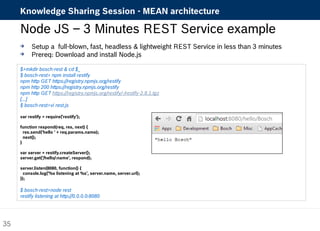 Knowledge Sharing Session - MEAN architecture 
Node JS – 3 Minutes REST Service example 
 Setup a full-blown, fast, headless & lightweight REST Service in less than 3 minutes 
 Prereq: Download and install Node.js 
$>mkdir bosch-rest & cd $_ 
$ bosch-rest> npm install restify 
npm http GET https://registry.npmjs.org/restify 
npm http 200 https://registry.npmjs.org/restify 
npm http GET https://registry.npmjs.org/restify/-/restify-2.8.1.tgz 
[...] 
$ bosch-rest>vi rest.js 
var restify = require('restify'); 
function respond(req, res, next) { 
res.send('hello ' + req.params.name); 
next(); 
} 
var server = restify.createServer(); 
server.get('/hello/:name', respond); 
server.listen(8080, function() { 
console.log('%s listening at %s', server.name, server.url); 
}); 
$ bosch-rest>node rest 
restify listening at http://0.0.0.0:8080 
35 
 