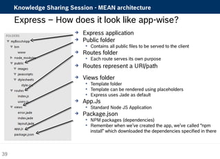 Knowledge Sharing Session - MEAN architecture 
Express – How does it look like app-wise? 
 Express application 
 Public folder 
 Contains all public files to be served to the client 
 Routes folder 
 Each route serves its own purpose 
 Routes represent a URI/path 
 Views folder 
 Template folder 
 Template can be rendered using placeholders 
 Express uses Jade as default 
 App.Js 
 Standard Node JS Application 
 Package.json 
 NPM packages (dependencies) 
 Remember when we’ve created the app, we’ve called “npm 
install” which downloaded the dependencies specified in there 
39 
 