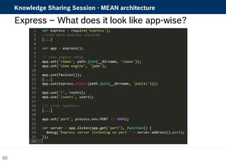 Knowledge Sharing Session - MEAN architecture 
Express – What does it look like app-wise? 
40 
 